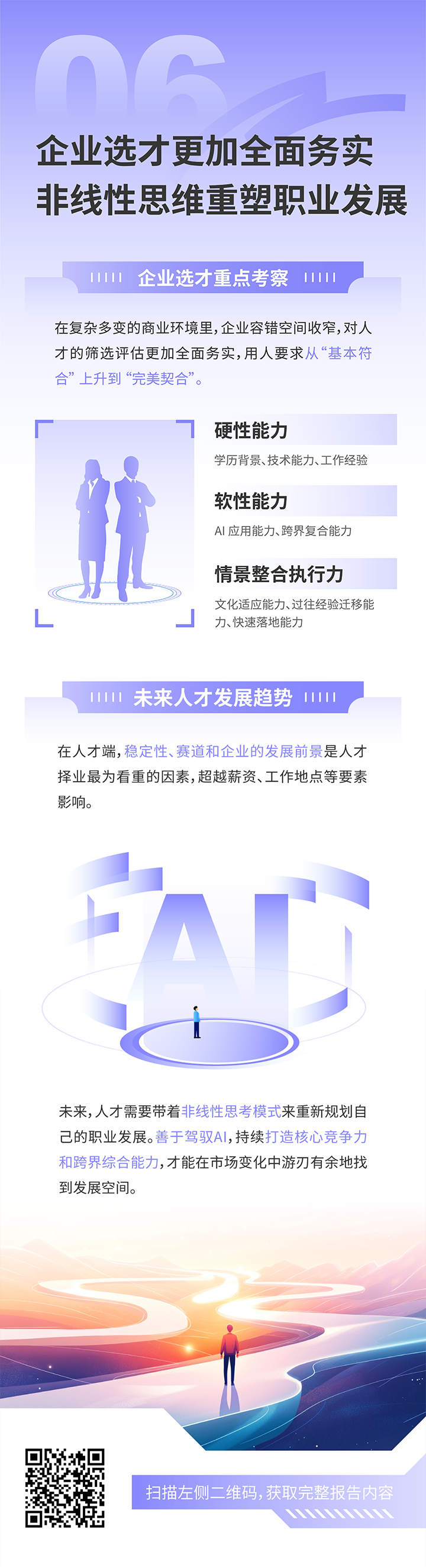 人力资源公司NO钱包官网国际发布2025年人才市场洞察，趋势六为企业选才更加全面务实 非线性思维重塑职业开展