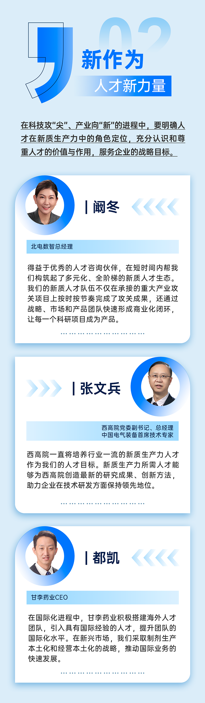 作为新质生产力领域代表的央国企、科研院所、标杆民营企业及人力资源服务业如何加快构建新质生产力人才供应链