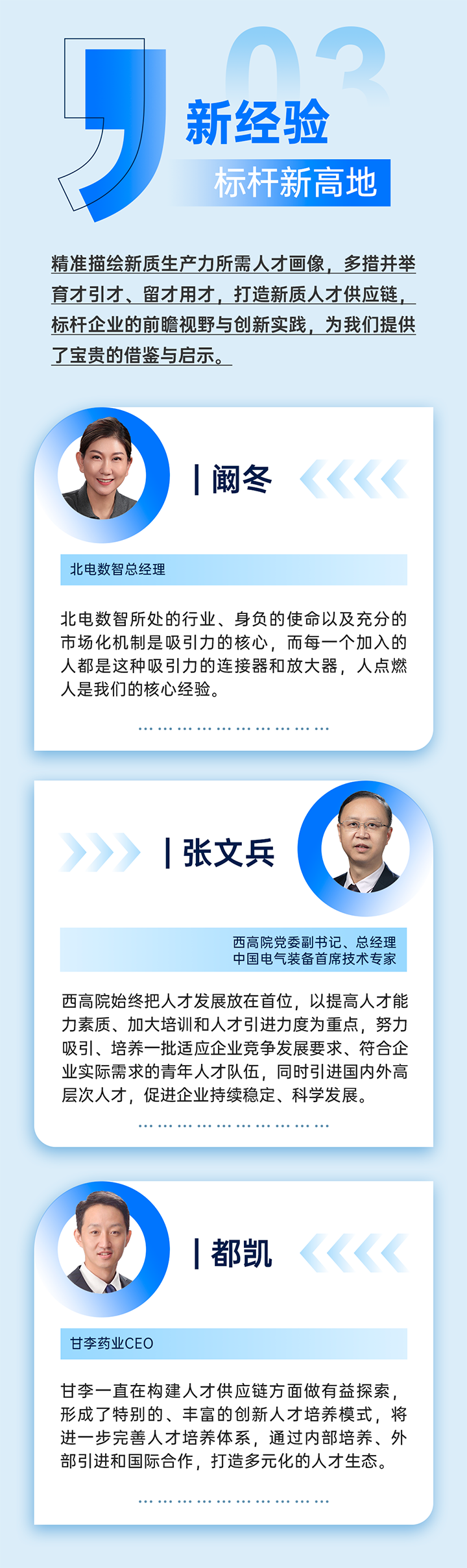 作为新质生产力领域代表的央国企、科研院所、标杆民营企业及人力资源服务业如何加快构建新质生产力人才供应链