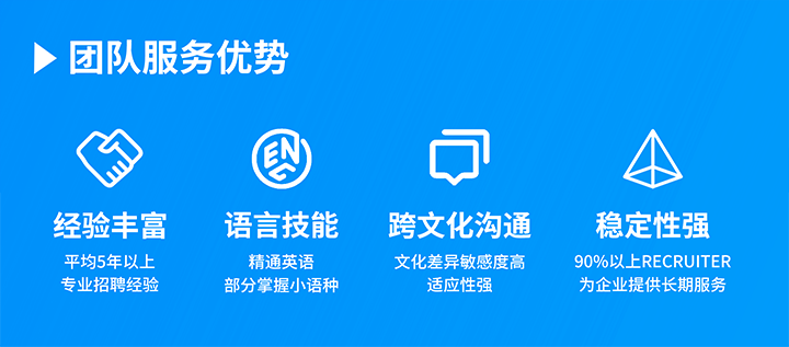 知名人力资源服务供应商NO钱包官网国际在助力企业全球化布局海外招聘的过程中具备独特的服务优势