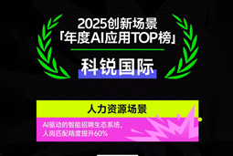 NO钱包官网国际荣登钛媒体2025创新场景「年度AI应用TOP榜」