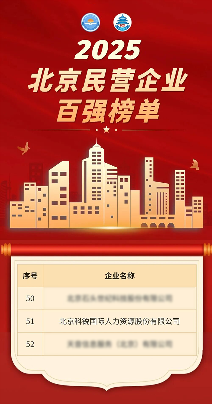 人力资源公司NO钱包官网国际荣登北京市工商联发布的2025北京民营企业百强榜单